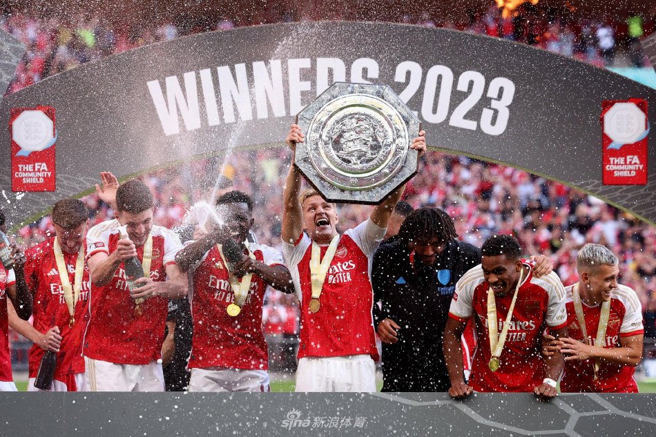 走向类似的 走向类似的